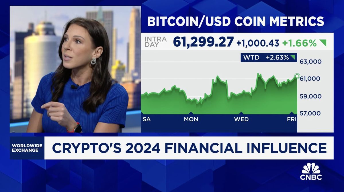 Crypto industry accounts for almost half of corporate donations in 2024 election, report says 3 Crypto industry accounts for nearly half of corporate spending in 2024 election