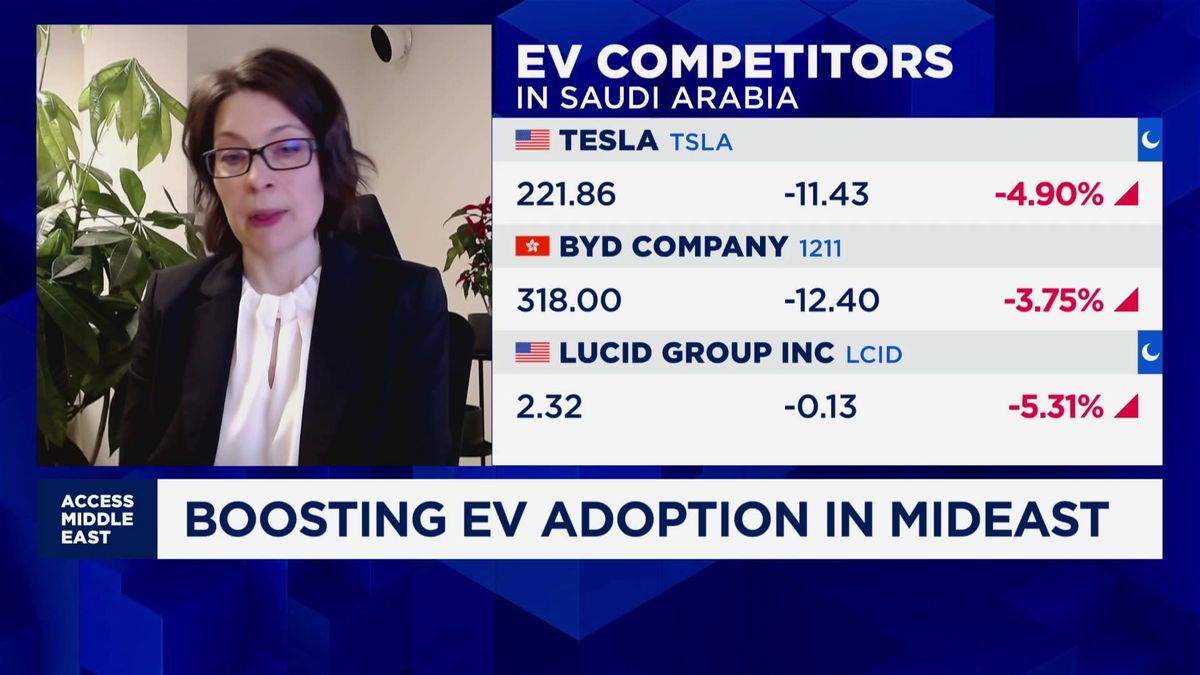 Tesla shares retreat following sharpest rally since 2013 1 Tesla faces both opportunities and competition as it enters the Saudi market: S&P Global Mobility