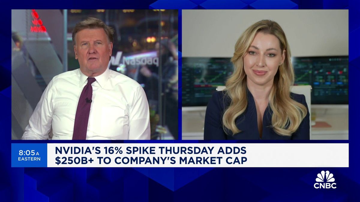 Nvidia briefly surpasses $2 trillion in market cap during intraday trading 1 Nvidia is clearly in a bullish trading cycle, says OptionPlay's Jessica Inskip
