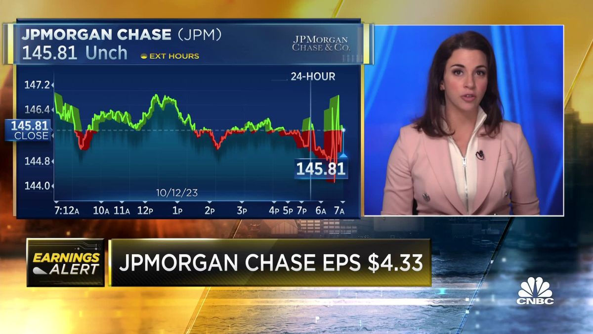 JPMorgan Chase CEO Jamie Dimon warns this is 'the most dangerous time' for the world in decades 1 JPMorgan Chase tops profit expectations as bank benefits from higher rates, benign credit