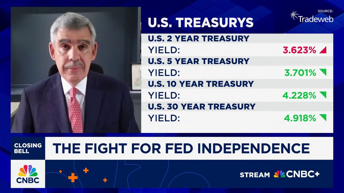 Here's what it really means for Trump to get control of the Federal Reserve board 1 Mohamed El-Erian: Getting closer to losing the Fed's independence