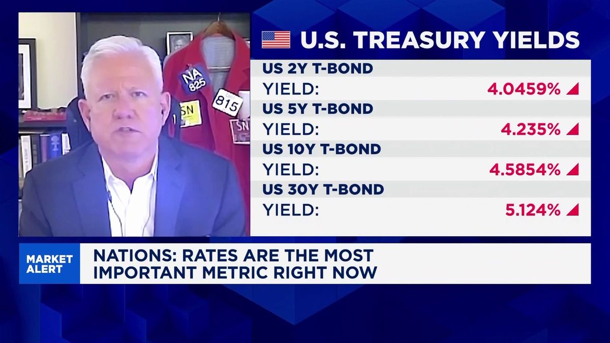 Kevin Warsh's real Fed 'regime change' may happen deep inside Wall Street's plumbing 3 Kevin Warsh will have a hard time navigating the political minefield as Fed Chair: Scott Nations