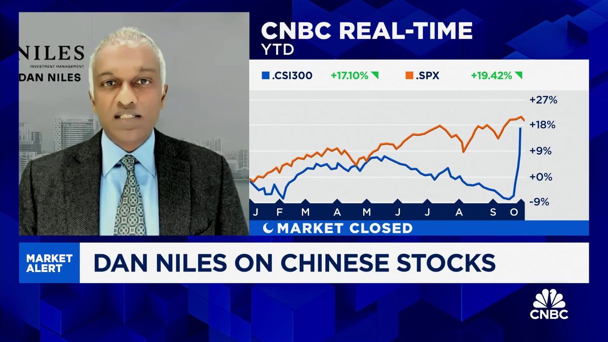 OpenAI says bad actors are using its platform to disrupt elections, but with little 'viral engagement' 1 Outcome of election could be positive or very negative for China in short-term, says Dan Niles