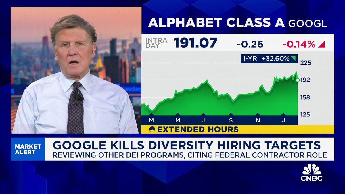Google Calendar no longer includes start of Black History Month, Pride Month 1 Google kills diversity hiring targets, reviewing other DEI programs