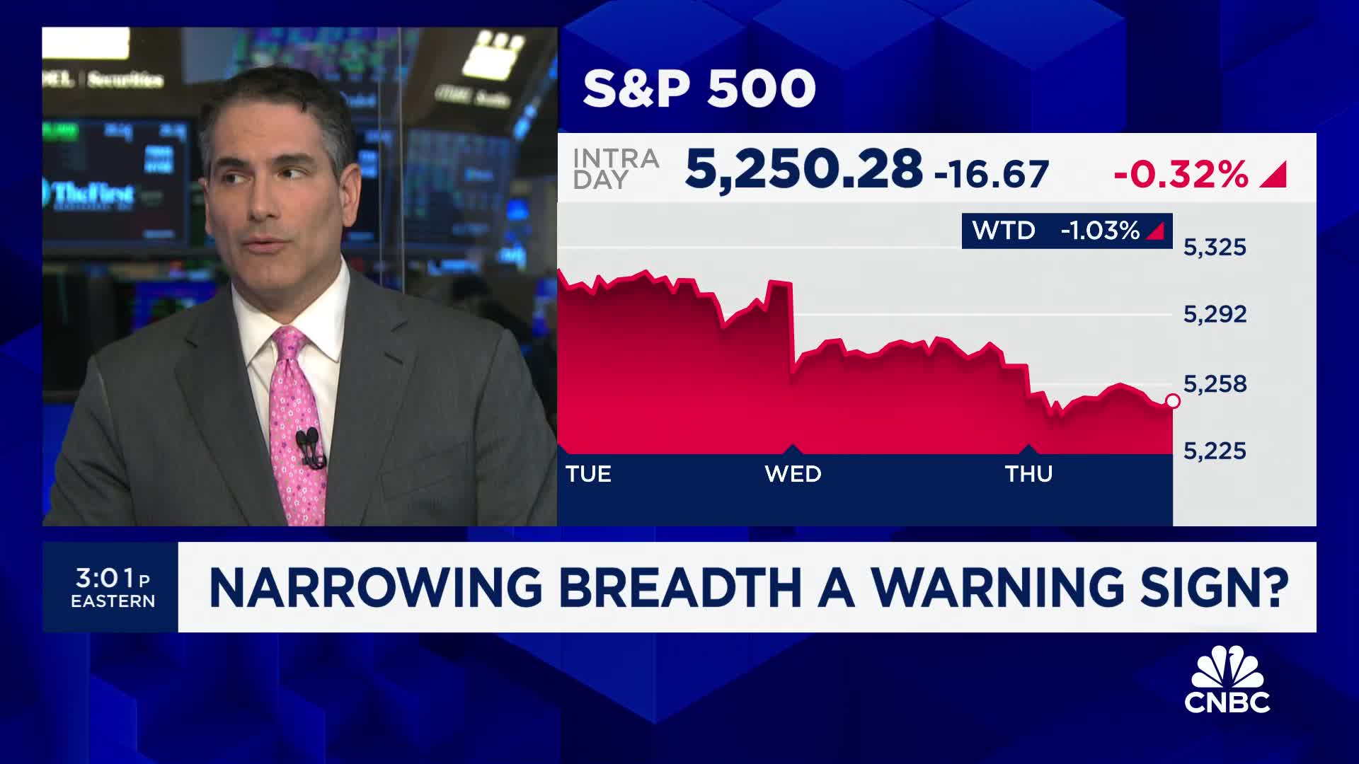 Nvidia dominates the AI chip market, but there's more competition than ever 2 Nvidia and Microsoft has overshadowed weakness in tech stocks, says Solus' Dan Greenhaus