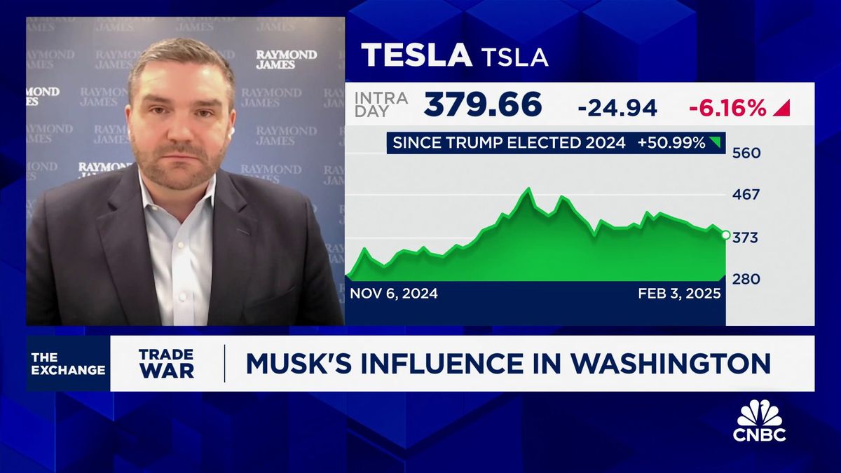 After Elon Musk’s Delaware exit, state lawmakers weigh bill to overhaul corporate law 1 Elon Musk could go too far with Congress and hurt Trump's agenda, says Raymond James' Ed Mills