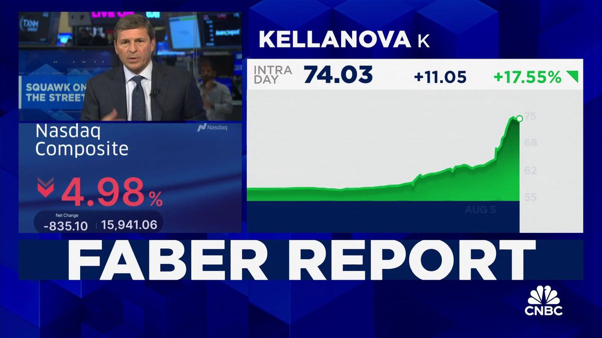 Kellanova stock climbs on reports of potential sale to M&M's owner Mars 1 Faber Report: Kellanova takeover talk