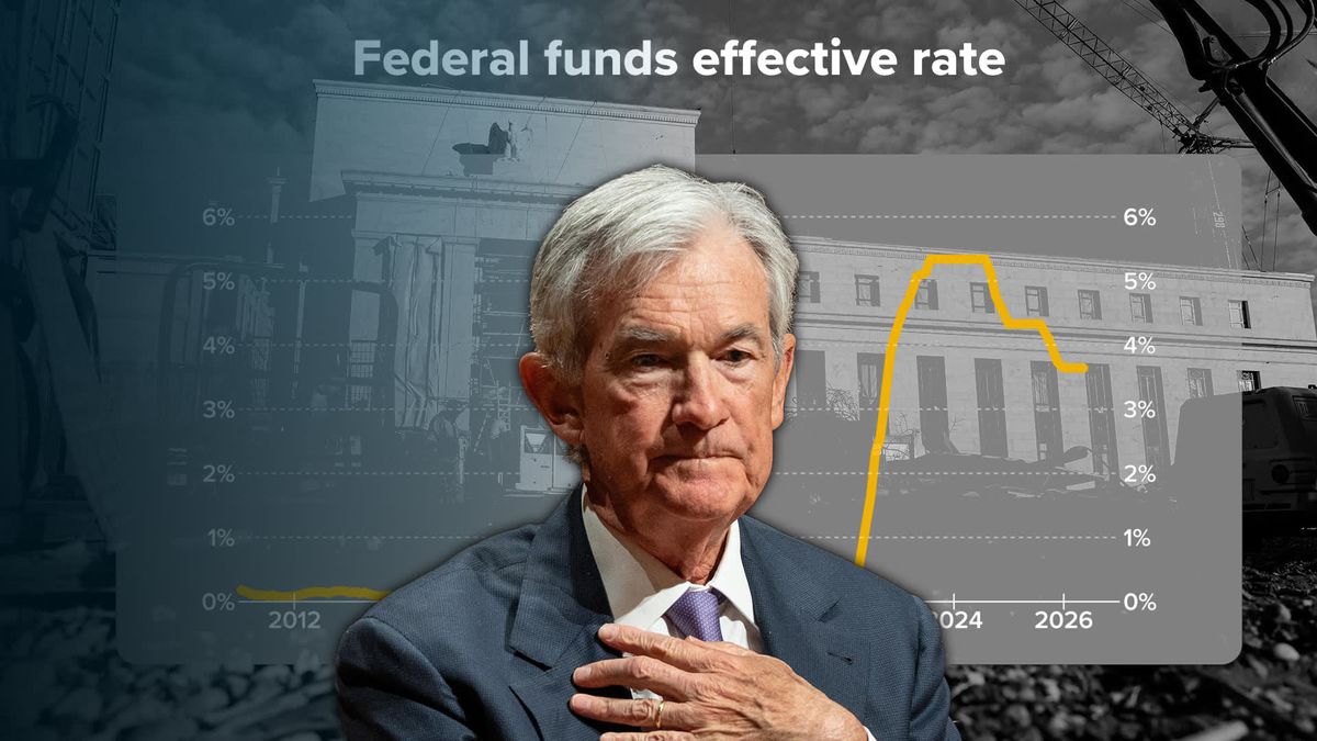 Kevin Warsh's real Fed 'regime change' may happen deep inside Wall Street's plumbing 1 How Jerome Powell reshaped the Federal Reserve