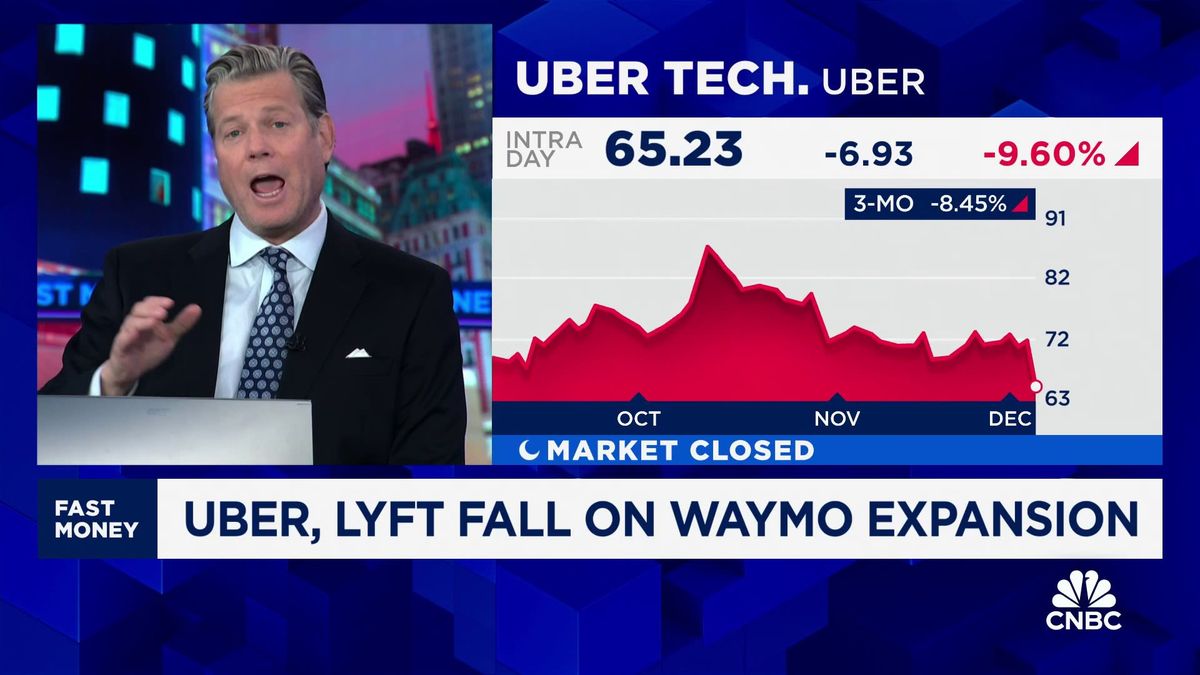 Waymo dominated U.S. robotaxi market in 2024, but Tesla and Amazon's Zoox loom 1 Uber and Lyft drop on news Waymo is expanding to Miami