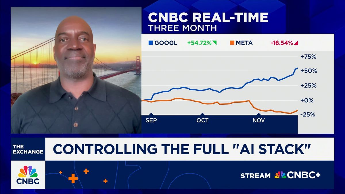 How Google put together the pieces for its AI comeback 1 AI narrative is shifting towards Google with its complete stack, says Plexo Capital's Lo Toney