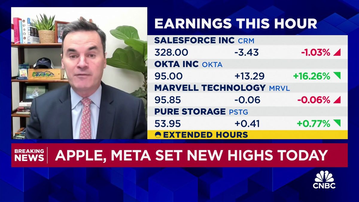 Salesforce shares rise after earnings beat on revenue, fourth-quarter guidance 1 Salesforce has been short-term overbought, says Bespoke's Paul Hickey