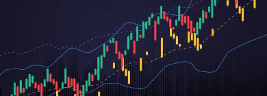 Divis Labs shares 1.03% as Nifty drops 26 Market 101: An Insight into Trendlines and Momentum