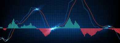 European shares advance as bond yields ease; soft inflation powers UK stocks 14 Markets 102: Mastering Sentiment Indicators for Swing and Positional Trading