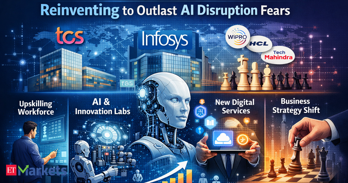 Beyond Rs 6 lakh crore selloff: How TCS, Infosys, other IT giants are reinventing to outlast AI disruption fears