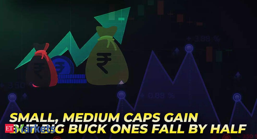 Two Sharp with ET: Small, medium caps see Rs 4 lakh cr boom, 38 multibaggers’ value slashed to half