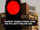 Market update: Sensex tanks over 700 points, Nifty below 20,000