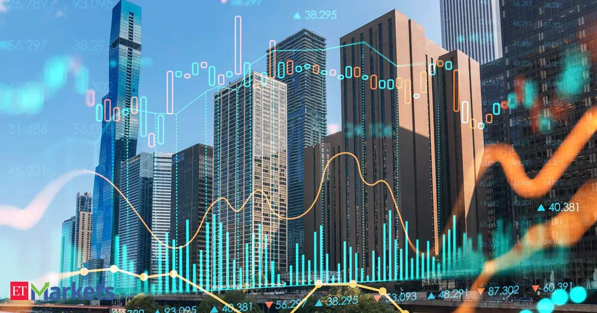 Technical Breakout Stocks: How to trade RIL, M&M and ICICI Bank on Monday?