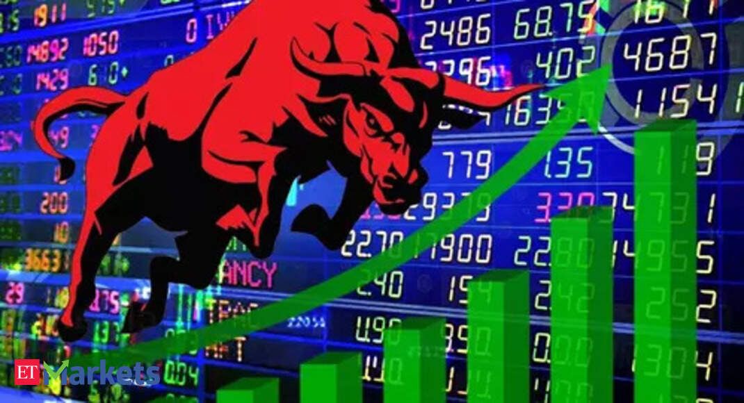 Lupin, Kalpataru Projects among Axis Securities’ top 7 SMID picks for June – Broader market participation in May 2025