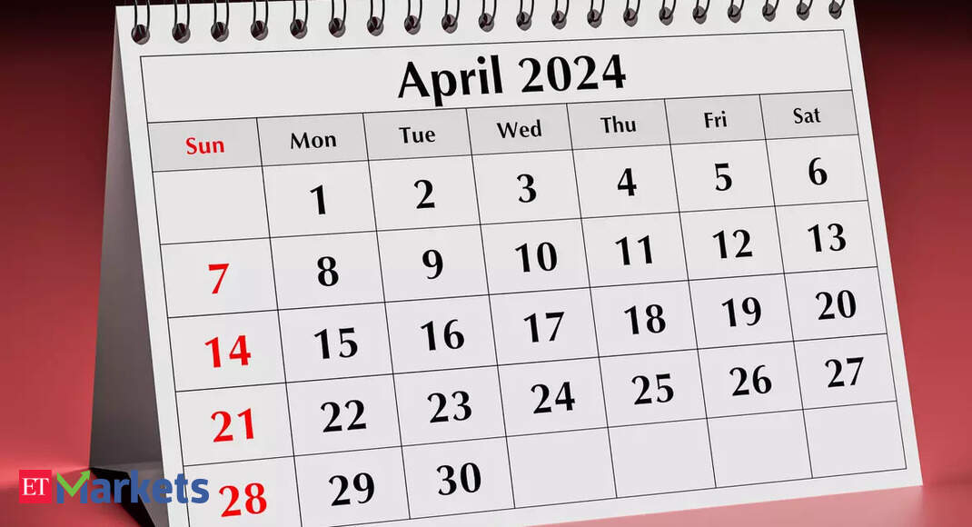 Mark your calendar! These key events may move markets in April – On Radar
