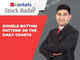 Stock Radar I Aarti Industries witnesses a breakout above its major falling trendline: Jay Patel