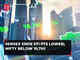 Sensex tumbles for 3rd day, ends 571 pts lower; Nifty below 19,750