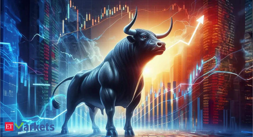 Golden Crossovers: These 6 stocks signal bullishness on July 15 – Bullish Signals