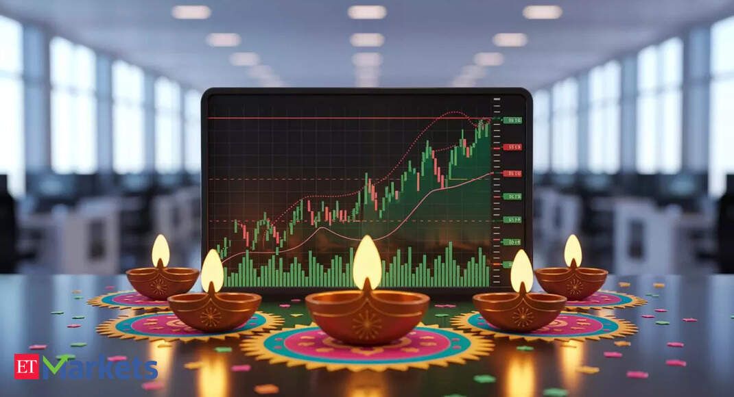 Diwali 2025 Picks: Axis picks 9 stocks that could deliver returns up to 23%. Check full list – Diwali Picks