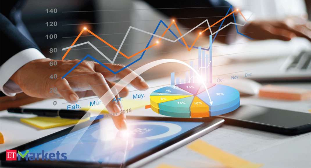 Sonam Srivastava on how to pick stocks in a falling market – Mastering the Market