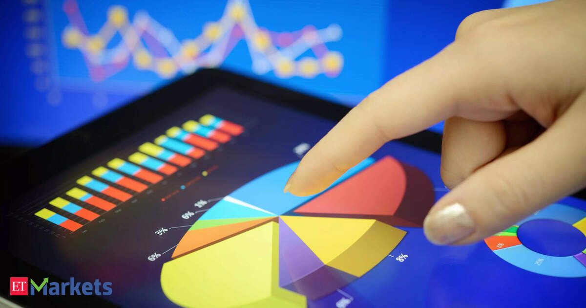 Q2 Results Friday: What to expect from M&M, Coal India, LIC and  Hindalco