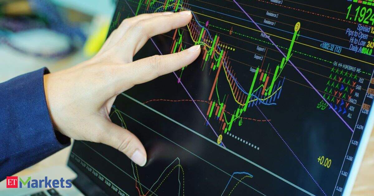 Havells India  rises  0.79% as Sensex  slides