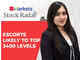 Escorts trading in an upward sloping channel; base shifting higher: Shivangi Sarda