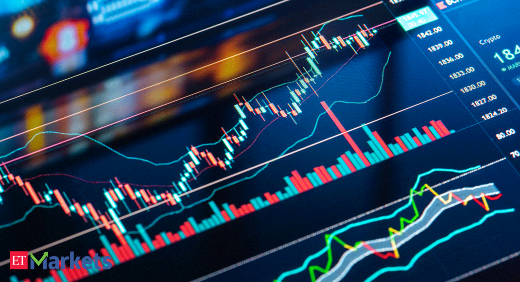 BHEL, LIC Housing Finance among top 10 midcap stocks MFs sold in August – Out of Favour​
