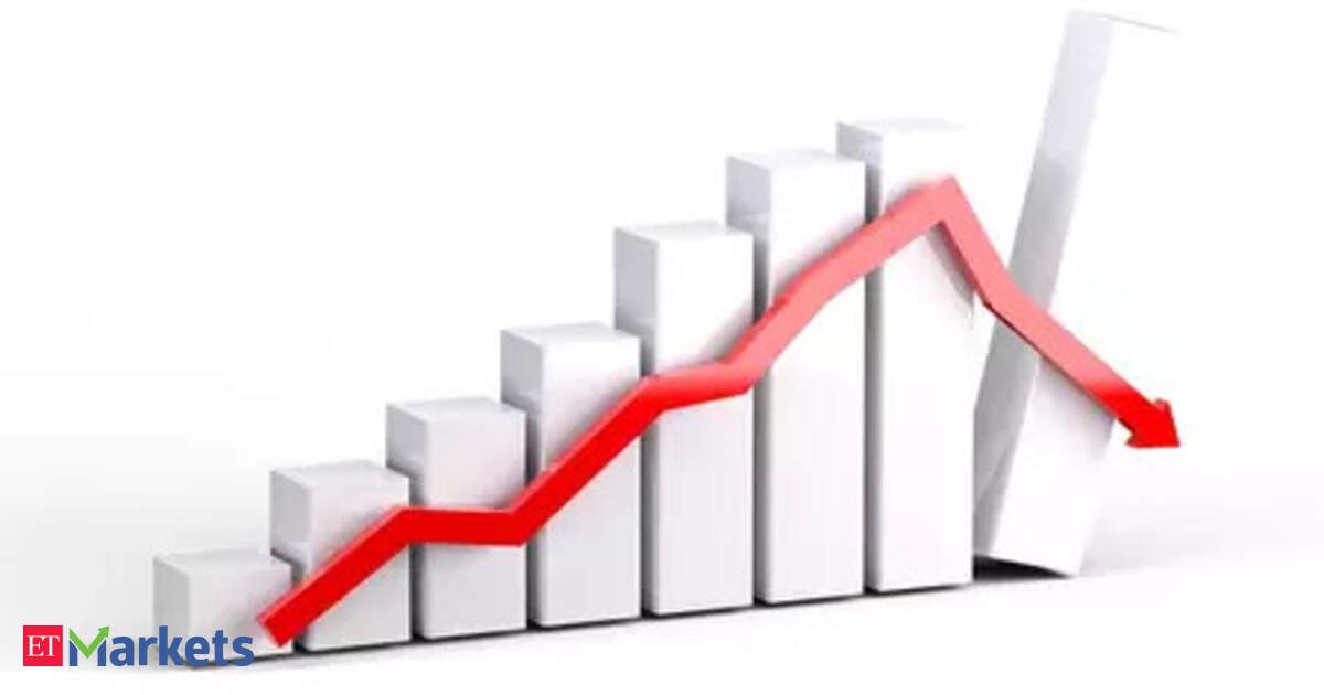 Rs 2.24 lakh crore wiped off from 8 of top-10 most valued firms; Reliance, HDFC Bank lead losses