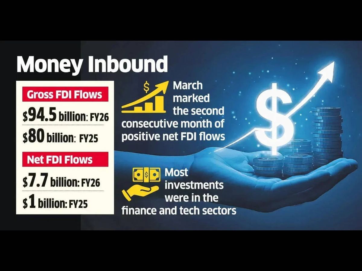 Patient Capital Trusts
