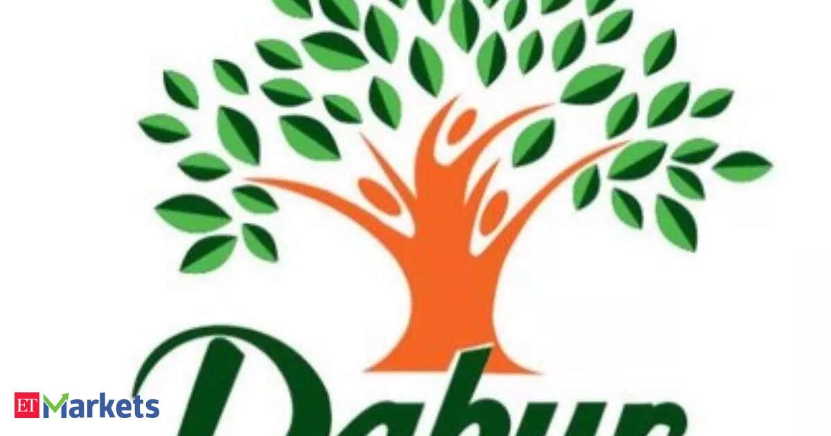 Dabur India Q3 Results: PAT rises marginally YoY to Rs 516 cr, revenue up 3%