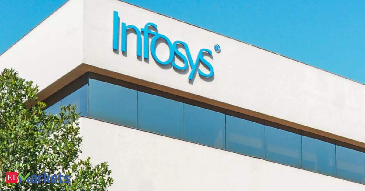 Infosys ADR trading halted on NYSE after 40% surge