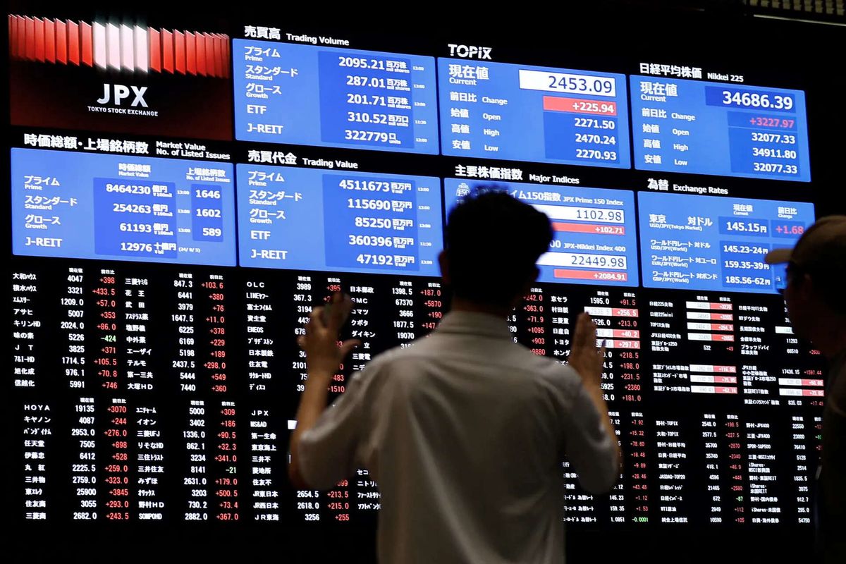 Stock markets fail to keep the momentum up, financials drag | The Economic Times Podcast Stock markets fail to keep the momentum up, financials drag | The Economic Times Podcast