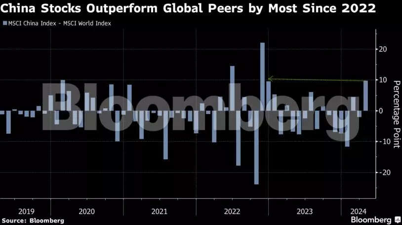 Asia Stocks2