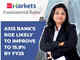 Fundamental Radar: Axis Bank RoE set to improve to 15.9% by FY25, Sneha Poddar explains how
