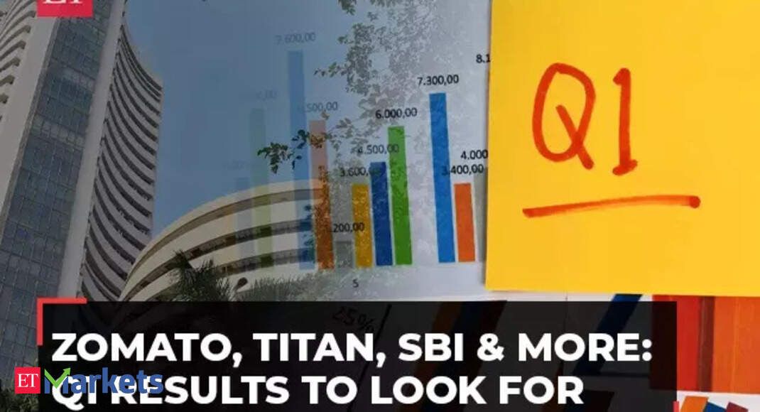 Zomato, Titan, SBI & more: Q1 results to watch out for coming week