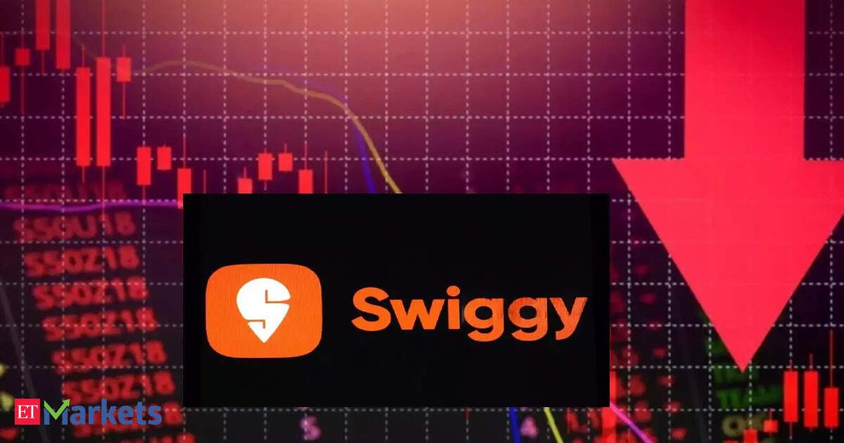 Bruised but not beaten? Swiggy shares down 24% YTD, but a reveral may be on the cards