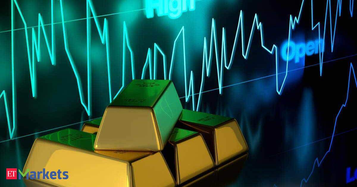 Is MCX stock too expensive after doubling money in just 1 year? A CME case study explains it