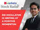 Stock Radar: Breakout with high volumes in Dr Lal PathLabs could lead to a trending phase in the near term, says Ruchit Jain