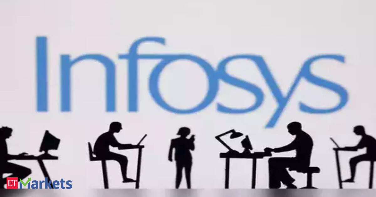 Infosys ADRs surge 4%, Wipro’s rise over 2% despite weak Wall Street trade Infosys ADRs surge 4%, Wipro’s rise over 2% despite weak Wall Street trade