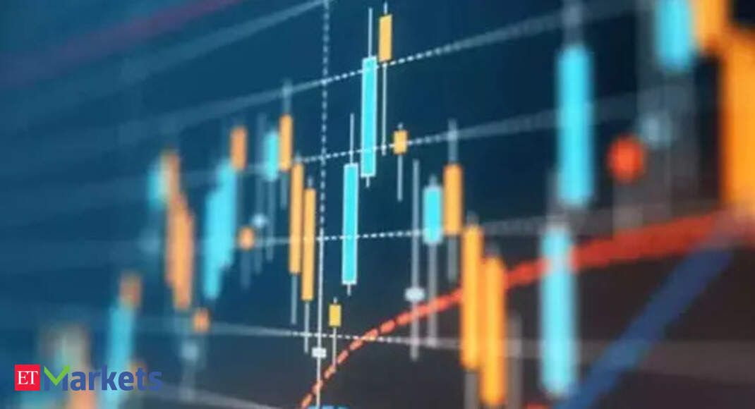 Jan-March tends to be the worst-performing quarter in a calendar year. Will history repeat? – ​Spotting Patterns