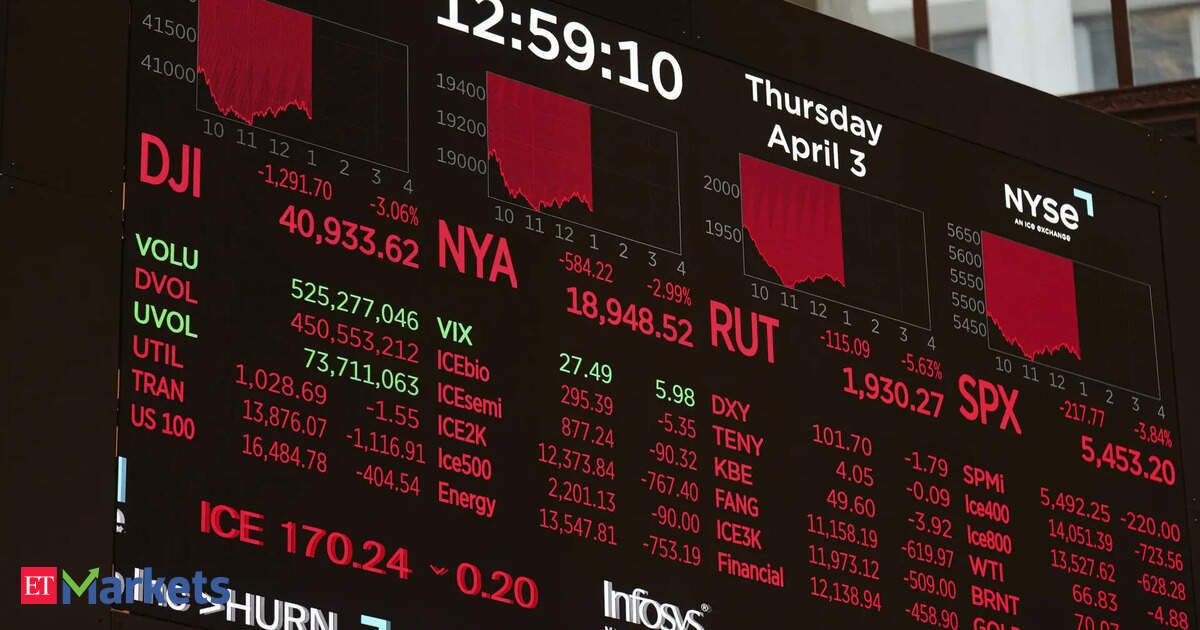 Tariff shock turns FIIs to sellers in April. Analysts flag global risk but back India’s fundamentals Tariff shock turns FIIs to sellers in April. Analysts flag global risk but back India’s fundamentals
