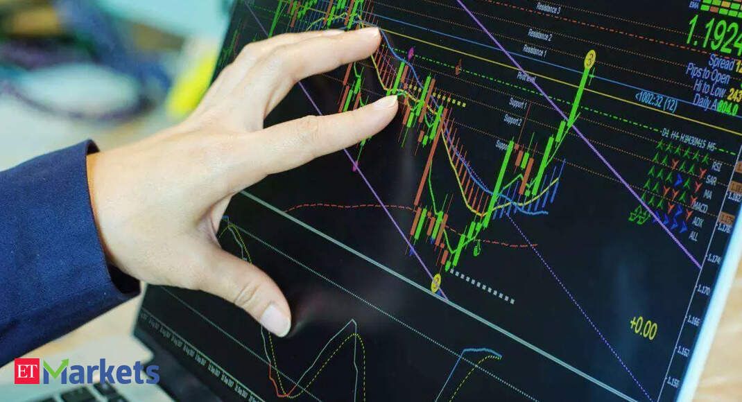 Bandhan Bank, SBI Life among 5 stocks with long buildup – ​Long Buildup