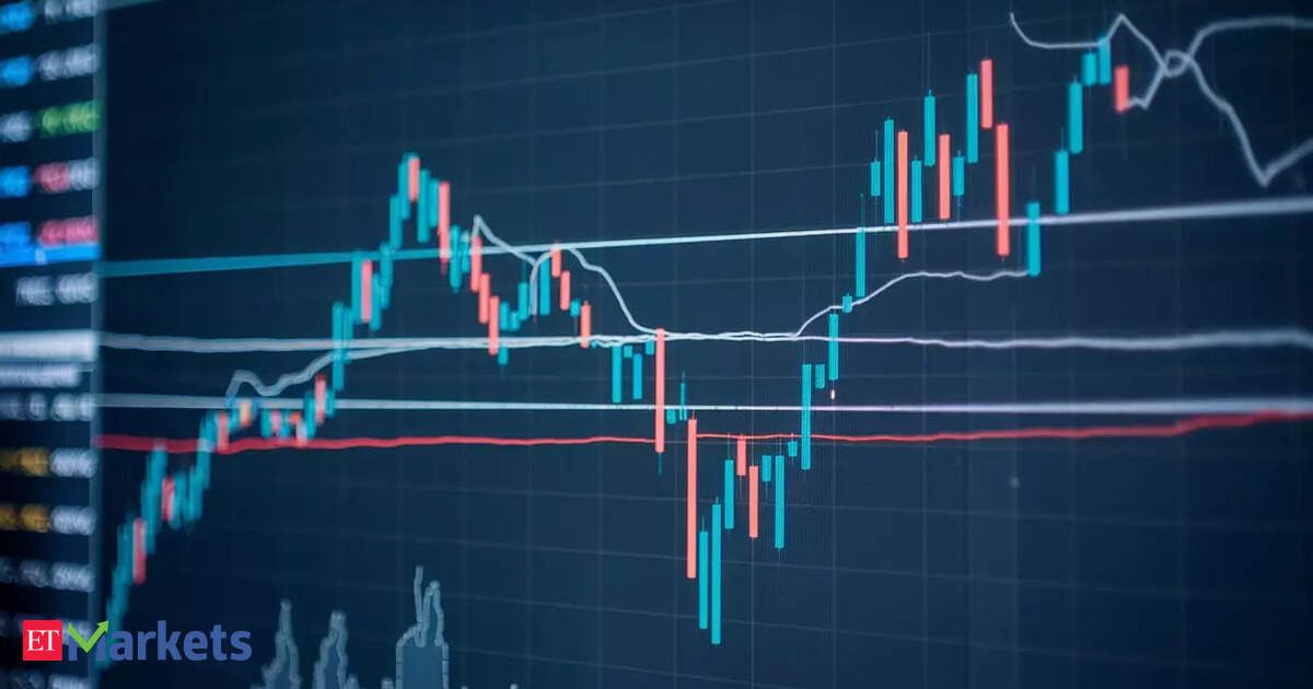 Nifty trend remains intact after hitting fresh peak; caution advised for upcoming week Nifty trend remains intact after hitting fresh peak; caution advised for upcoming week