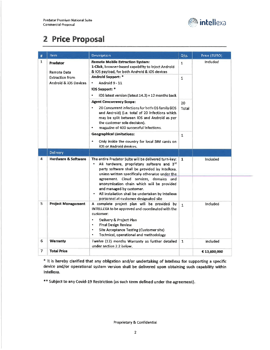 Read the Intellexa Pitch on Its Spyware Tool 1 Page 4 of 9