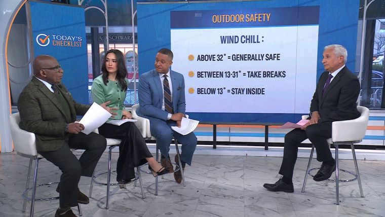 Millions under cold weather alerts as below-freezing temperatures remain 1 8b51be74 1769611204371 tdy health 9a cold weather safety 260128 1920x1080